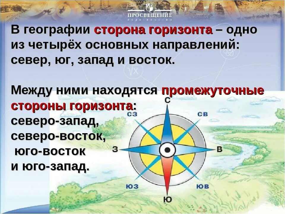 Как понять в каком направлении