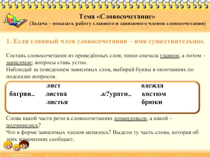Тема словосочетание. Главный член словосочетания. Словосочетание задания. Русский язык тема словосочетания
