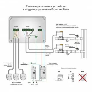 Схема подключения от протечек нептун