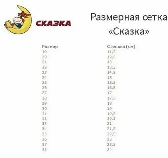 Сказка размерная сетка