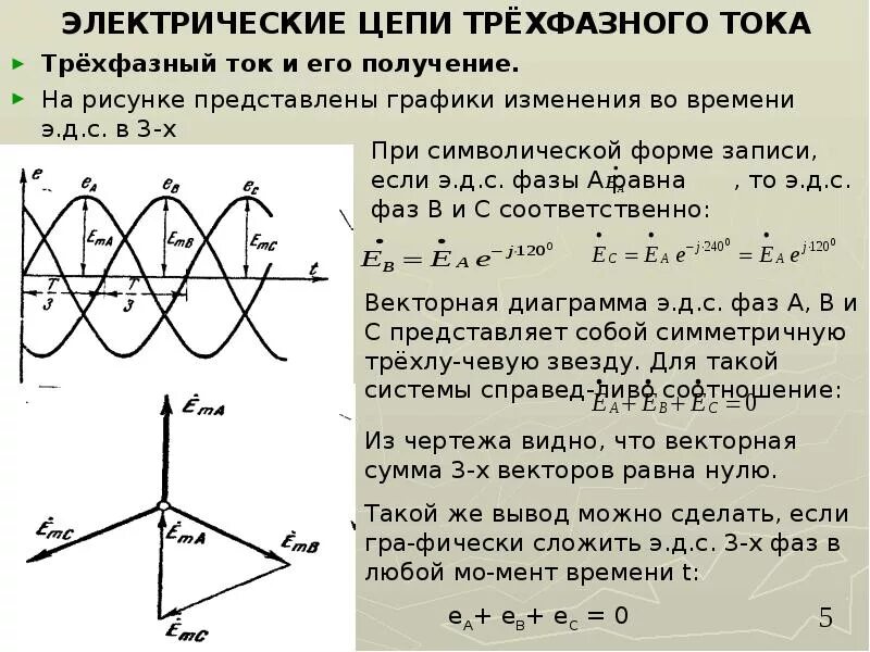 Трехфазный электрический ток схема. Трехфазные цепи переменного тока. График 3х фазного переменного тока. Трехфазная система переменного тока.