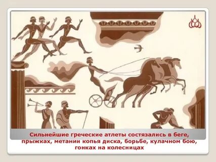 На олимпийских играх атлеты состязались