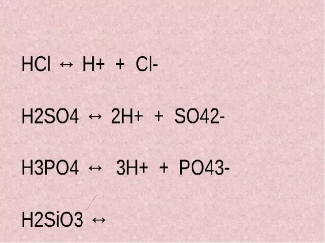 H2so3 sio2