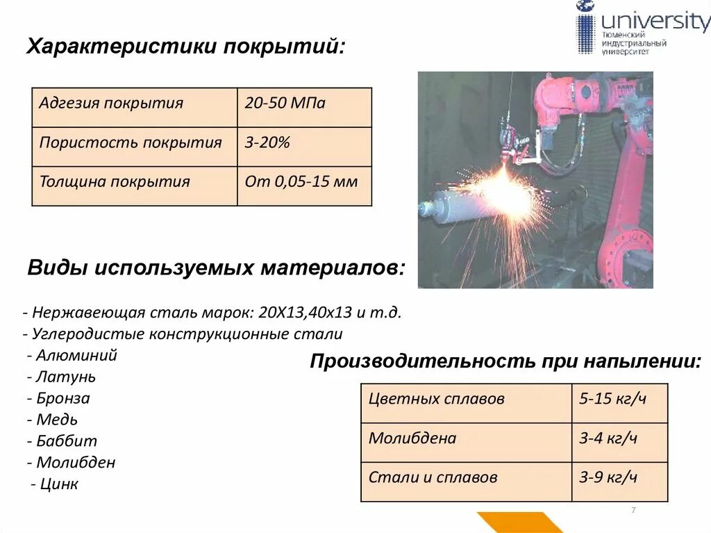 Адгезия мпа. Характеристики покрытия. восстановление деталей газопламенным напылением. характеристика адгезии. адгезия покрытия.
