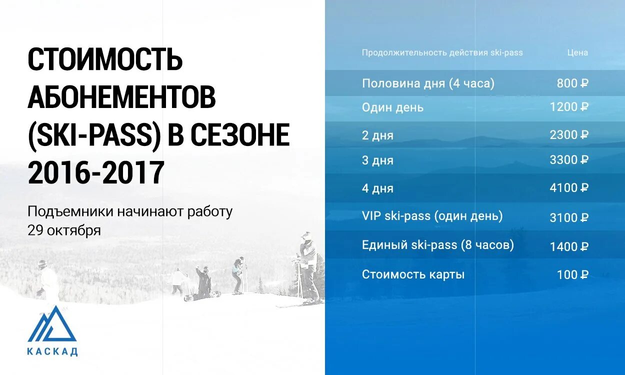 Цены скипасс шерегеш 2023