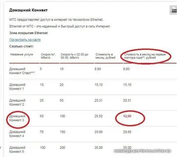 Служба поддержки мтс интернет