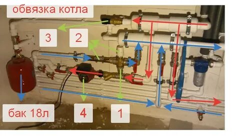 Обвязка теплых полов