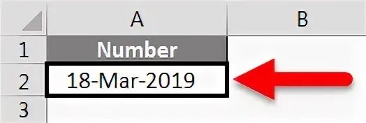 This doing numbers