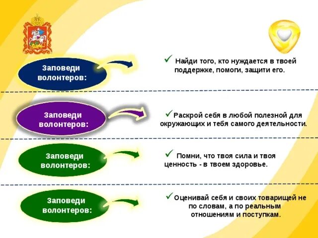 Почему важно быть волонтером
