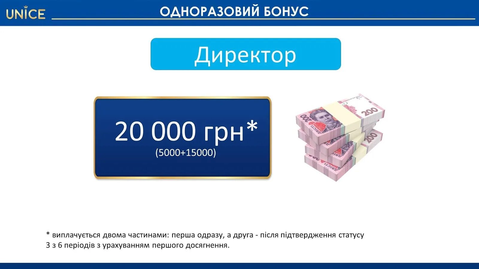 1500 гривен в рублях на сегодня. Бонусы директору кибербанка. Зарплата у серебряного директора в Фармаси. Директорский бонус и объёмная скидка Ооифлейи.