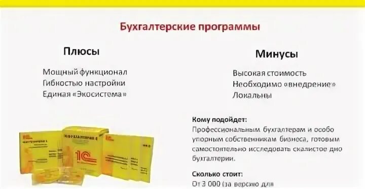 Использование бухгалтерских программ. Бухгалтерские программы. программы для бухгалтерского учета. программы для бухгалтерии. бухгалтерские программы платные.