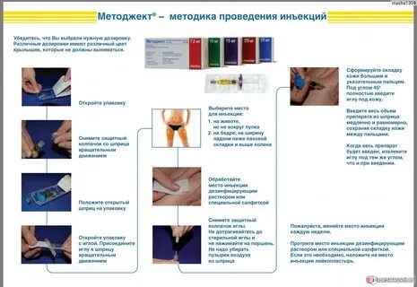 Метотрексат подкожно видео