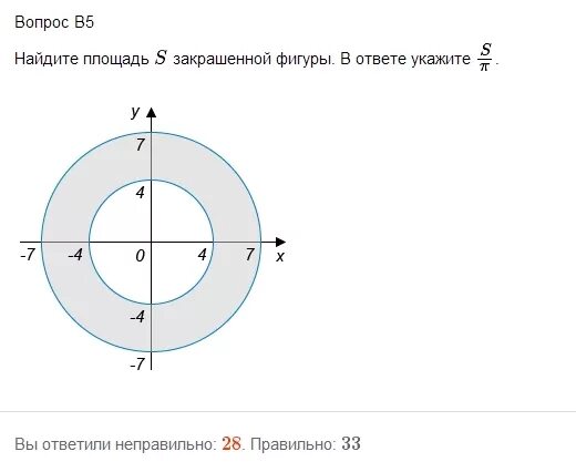 Площадь внутреннего круга 9. Площадь внутреннего круга 9