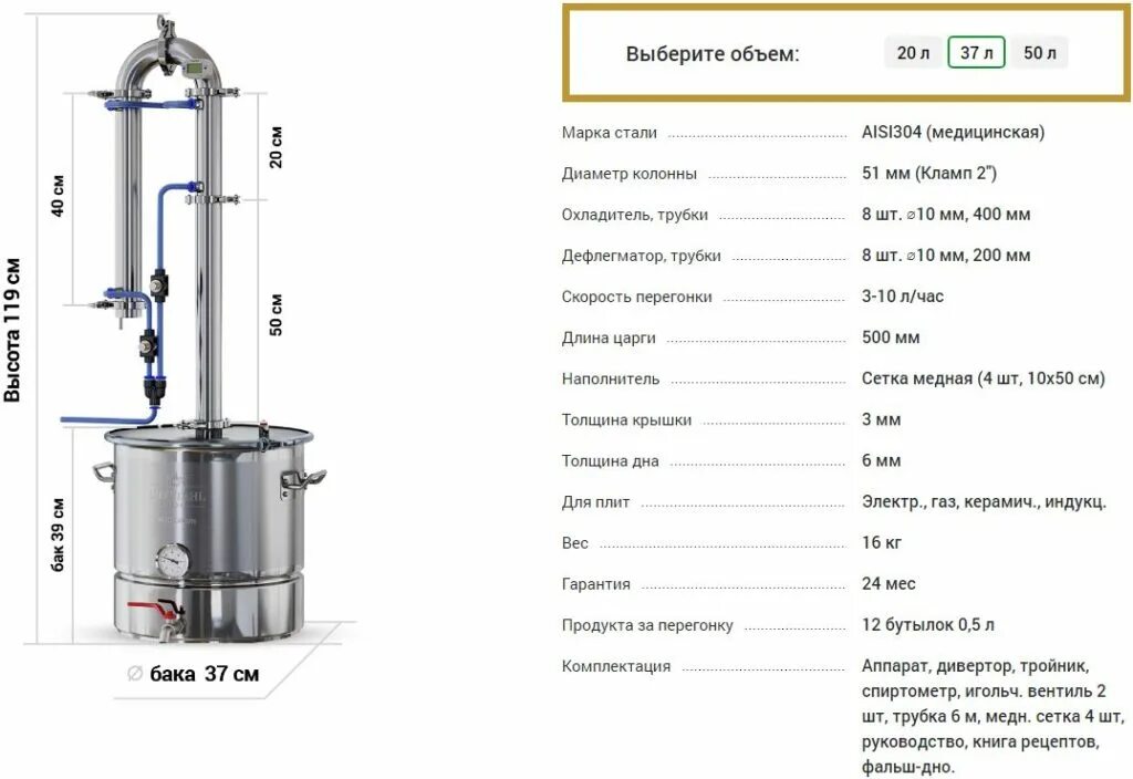 Самогонный аппарат Luxstahl 5. Самогонный аппарат Luxstahl 1.5 дюйма. Люкссталь 5 самогонный аппарат. Самогонный аппарат Люкссталь 7. Самогонный аппарат реформ плюс