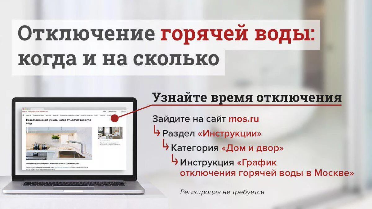 Узнать отключение горячей воды по адресу. Отключения горячей воды Мос ру. Mos.ru график отключения горячей воды. Мос ру график отключения воды. График отключ воды Мос ру.
