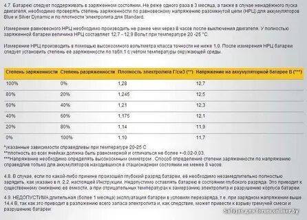 Какие значения заряженного аккумулятора