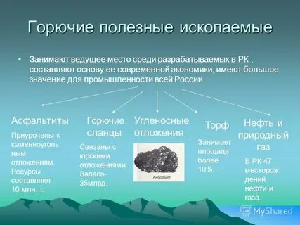 Топливные горючие полезные ископаемые какие