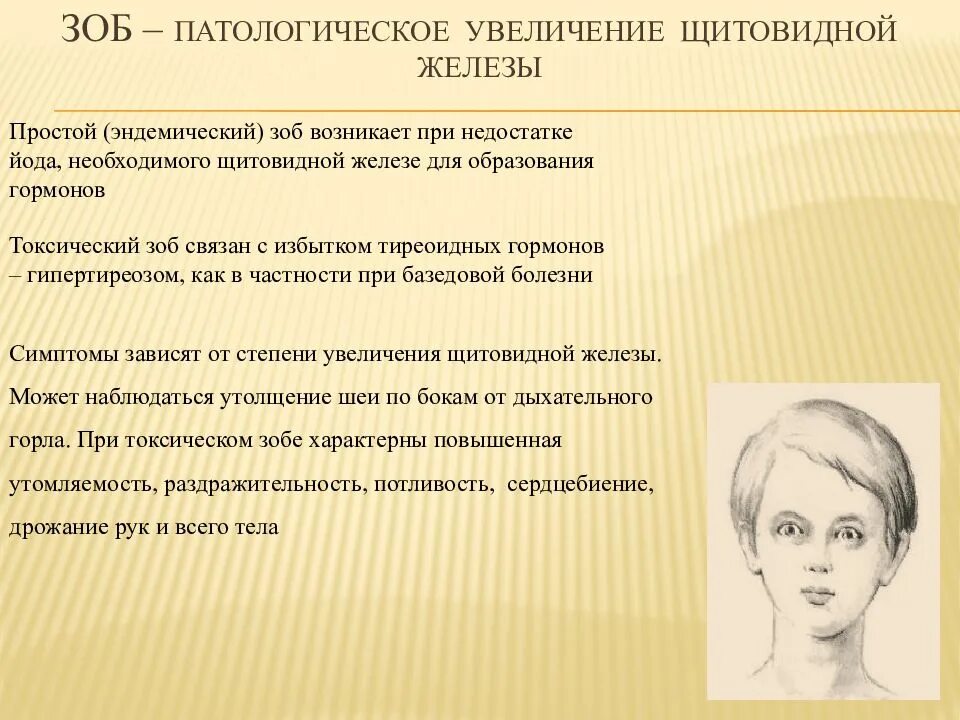 Эндемический зоб презентация. Патологическое увеличение щитовидной железы это. Степени увеличения щитовидной железы.