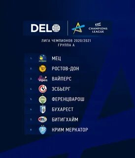 Какие есть команды в лиге чемпионов