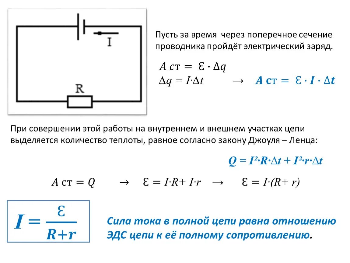 Какое напряжение проходит через резистор. Закон Ома сечение проводника. Внешнее сопротивление из формулы закона Ома для полной цепи. Формула закона Ома для участка электрической цепи постоянного тока. Внутреннее сопротивление цепи постоянного тока.