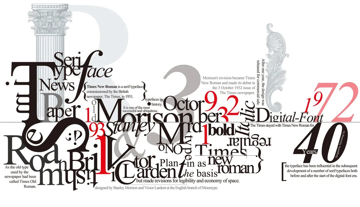 If new time start. Шрифт таймс. шрифтовой плакат таймс нью роман. композиция из шрифта times new roman. типографические шрифты times new romans.