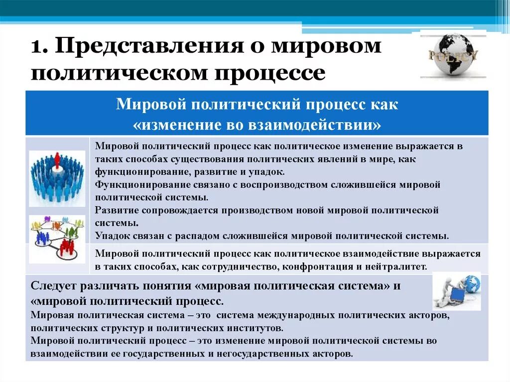 Международные политические процессы. Ведущие тенденции мирового политического процесса. Мировой политический процесс. Глобальные политические процессы. Понятие, мирового политического процесса..