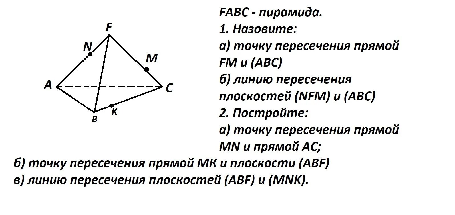 Пользуясь рисунком назовите. FABC-пирамида точку пересечения прямой fm и ABC. FABC пирамида постройте точку пересечения прямой. Какая точка называется точкой пересечения прямой и плоскости. Постройте точку пересечения прямой FN С плоскостью ABC.