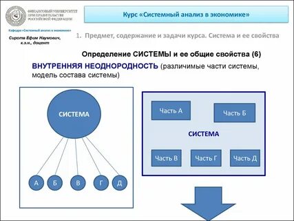 Свойства системы системный анализ