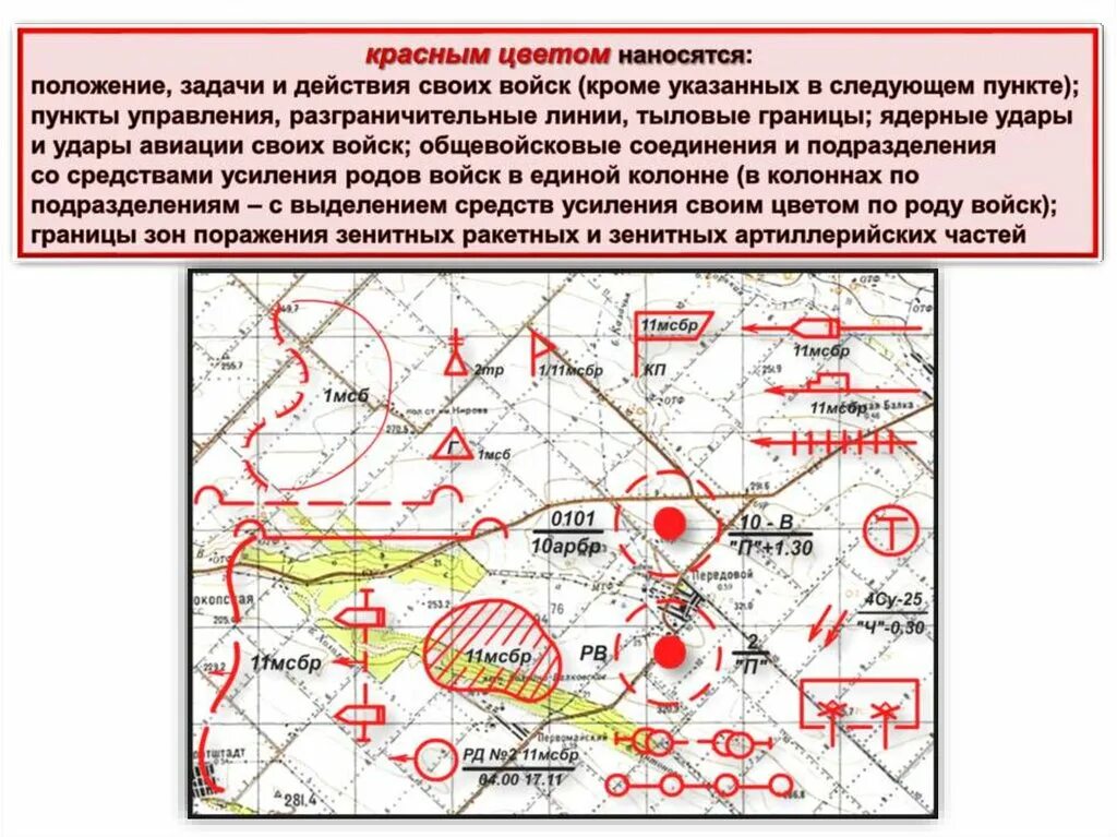 Решение задач о положении. Пункты решения на оборону. пункты решения командира на оборону. решение кв на оборону. оформление рабочей карты.