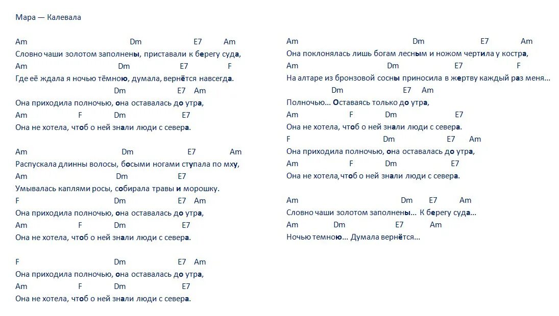 Аккорды песни сосны. Аккорды песен. Аккорды песни инопланетяне. Песни на гитаре аккорды.