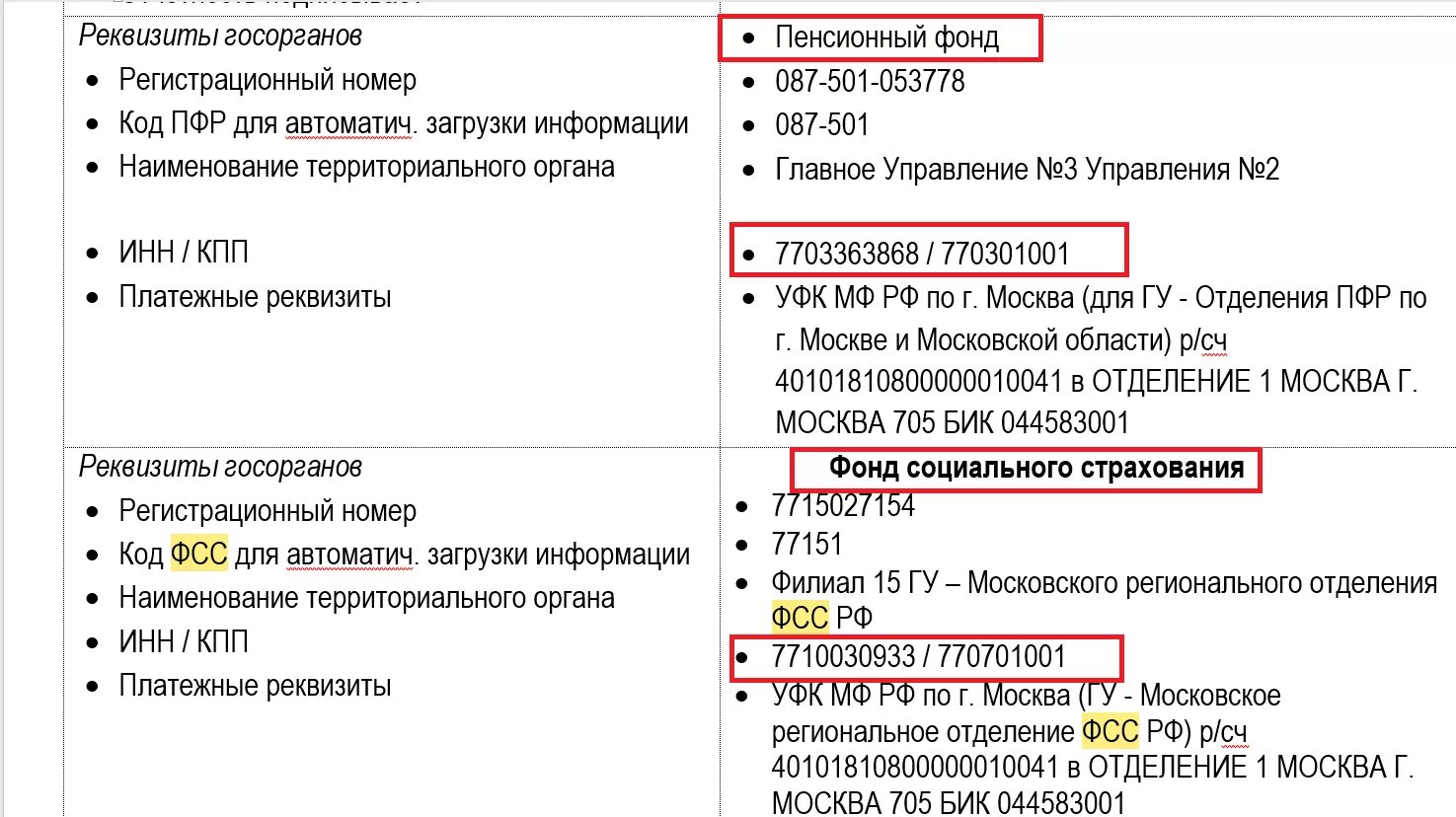 Реквизиты сайта фсс. Регистрационный номер ФСС. Регистрационный номер в ПФР. Реквизиты пенсионного фонда. Расчетный счет пенсионного фонда.