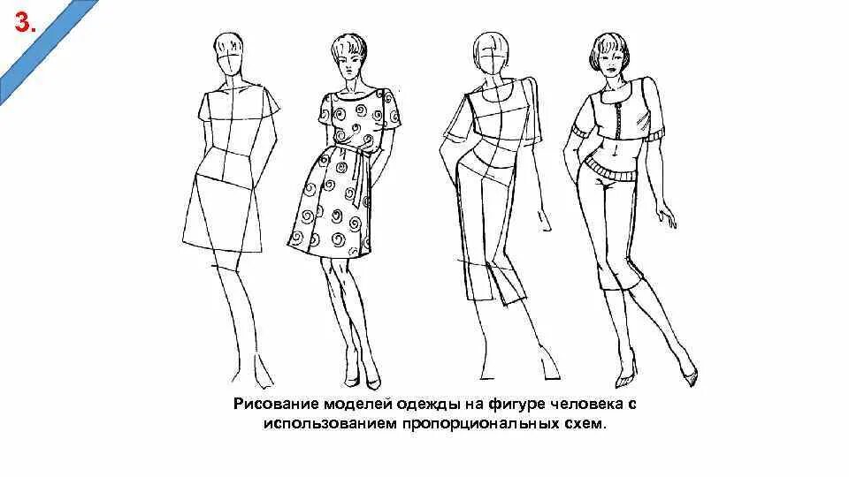 Рисование моделей одежды на фигуре человека. Технический рисунок модели одежды. Схема модели для одежды. Схема рисования одежды