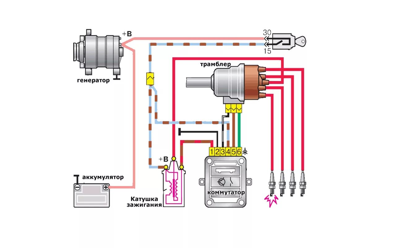 Схема подключения катушки зажигания ЗМЗ 402. Схема подключения катушки зажигания 402 двигатель. Бесконтактная система зажигания 402 двигатель коммутатор. Схема подключения зажигания Газель 402 двигатель карбюратор.