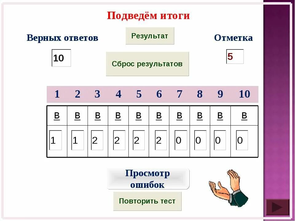Правильный ответ. Ответы на тесты верные. Ответы на тестовые задания. Ответы на тесты магазина верный. Тест с задачами фото.