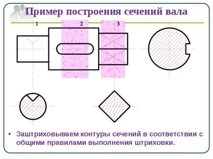 Штриховка сечения