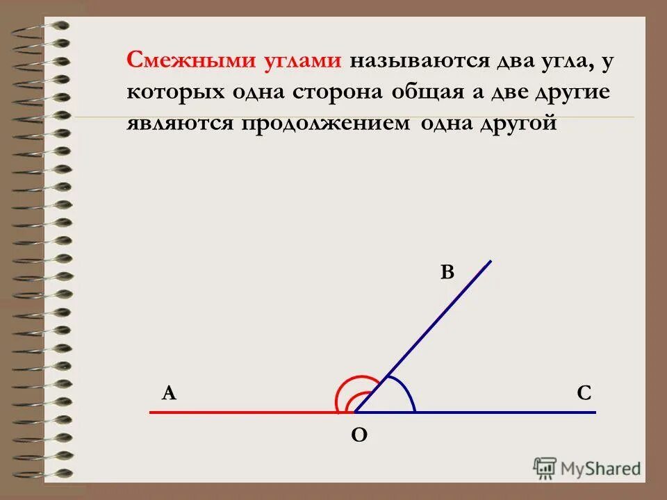 Какая точка называется углом