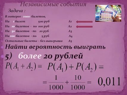 В лотереи на 200 билетов приходится