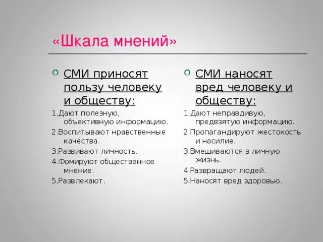 Мнение о сми. СМИ приносит пользу человеку и обществу. Польза и вред СМИ. Таблица СМИ приносит пользу человеку и обществу. СМИ приносит пользу человеку или вред.