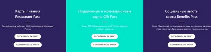 Mine gift проверка баланса. Карта питания. Бенефит карты питания. Sodexobenefits.ru. Как активировать карту гифт пасс.