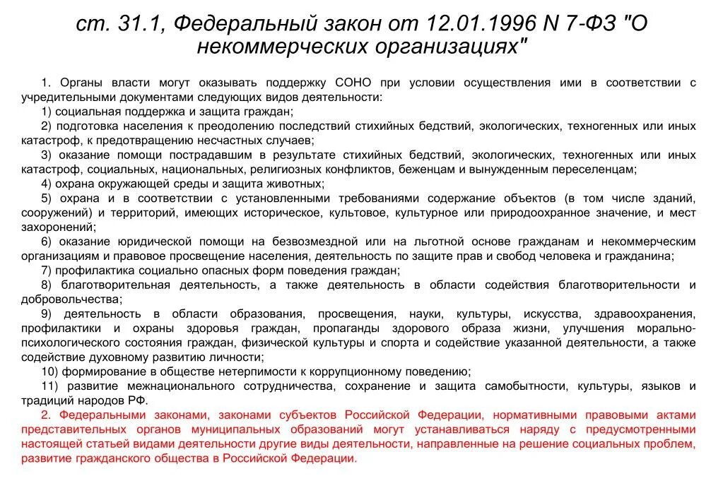 Общественные организации закон рф. ФЗ О некоммерческих. ФЗ О некоммерческих организациях. ФЗ-7 от 12.01.1996 о некоммерческих организациях. 7 ФЗ О некоммерческих.