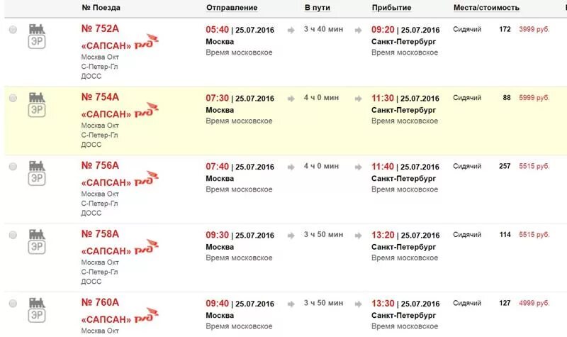 Поезд спб кострома расписание. Билеты на Сапсан Москва-Санкт-Петербург. Сапсан Москва Санкт-Петербург по времени. Прибытие поезда. Билет на Сапсан из Москвы в Санкт-Петербург.