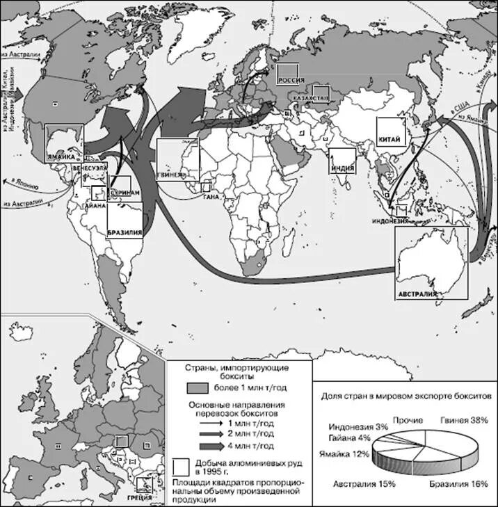 Страны экспорта и импорта металлургии. Карта добычи алюминия в мире. Экспорт бокситов на карте. Добыча алюминиевых руд в мире карта.