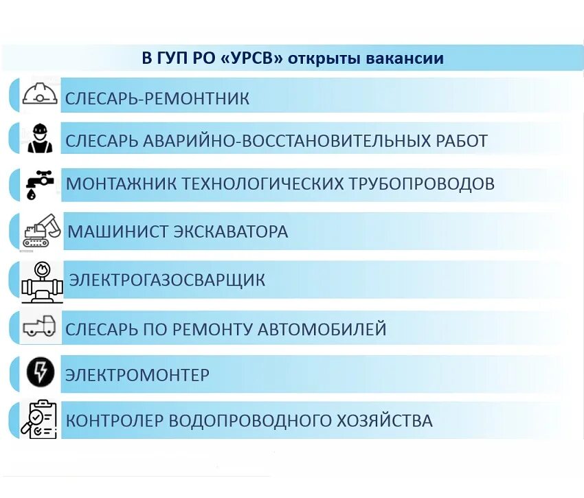 Работы которые можно совмещать с колледжем. Работы которые можно совмещать с колледжем. Работы которые можно совмещать с колледжем. Таблица совместимости препаратов для обработки сада. Таблица совместимости бадов nl.