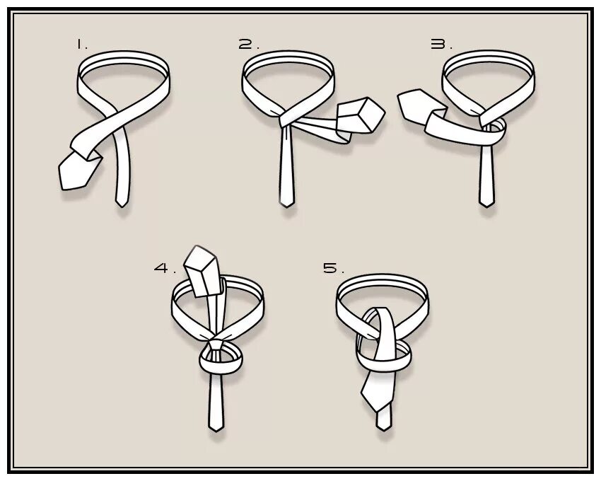 Простая схема завязывания галстука. Схема завязывания галстука простой узел. Как завязывать галстук пошаговая инструкция самый простой способ. Схема завязки мужского галстука. Завязывание галстука в картинках
