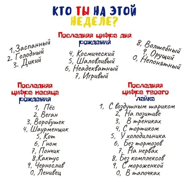 Как правильно писать следующую неделю