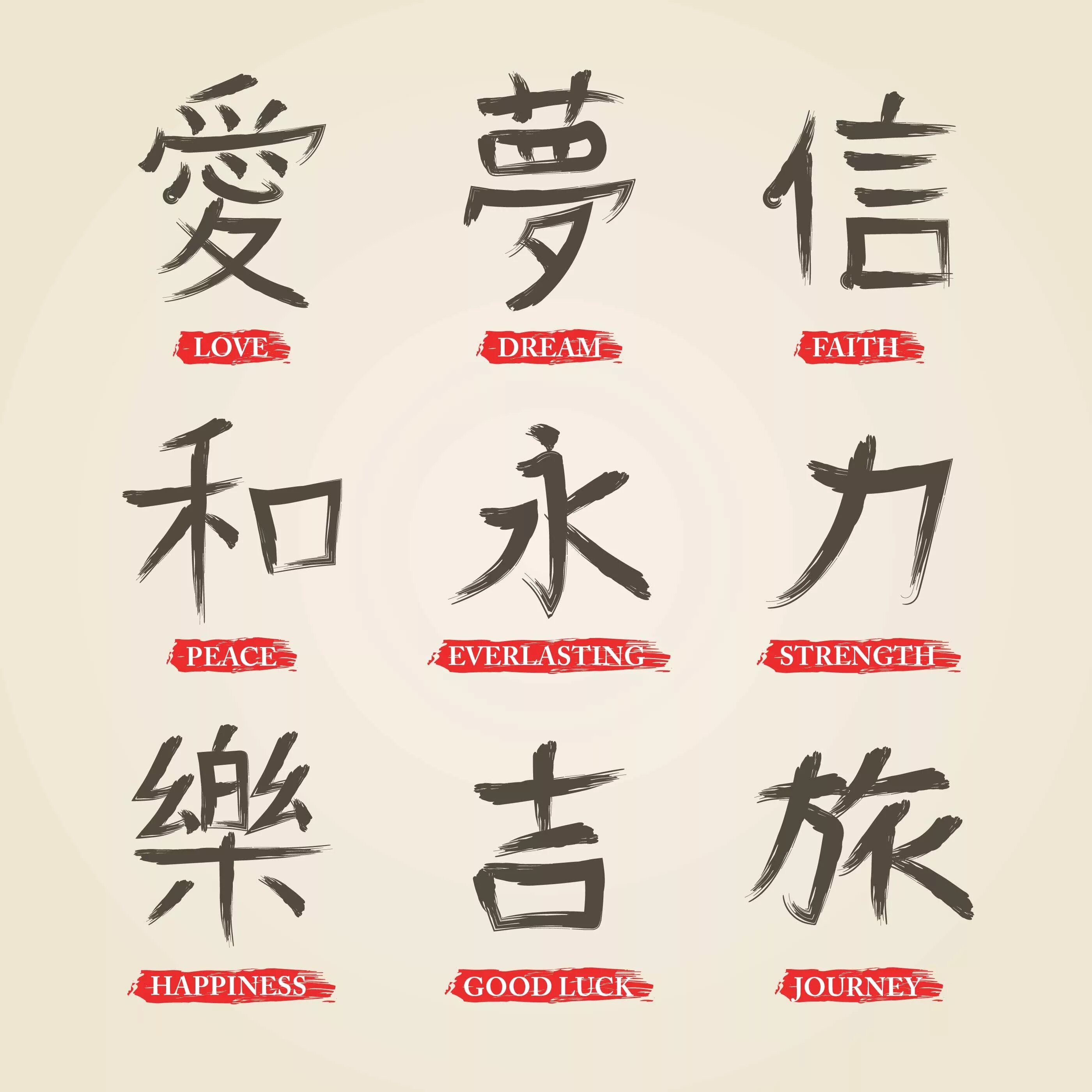 Идущий на смерть на японском. Японские символы. Китайские знаки. Японские иероглифы. Красивые иероглифы.