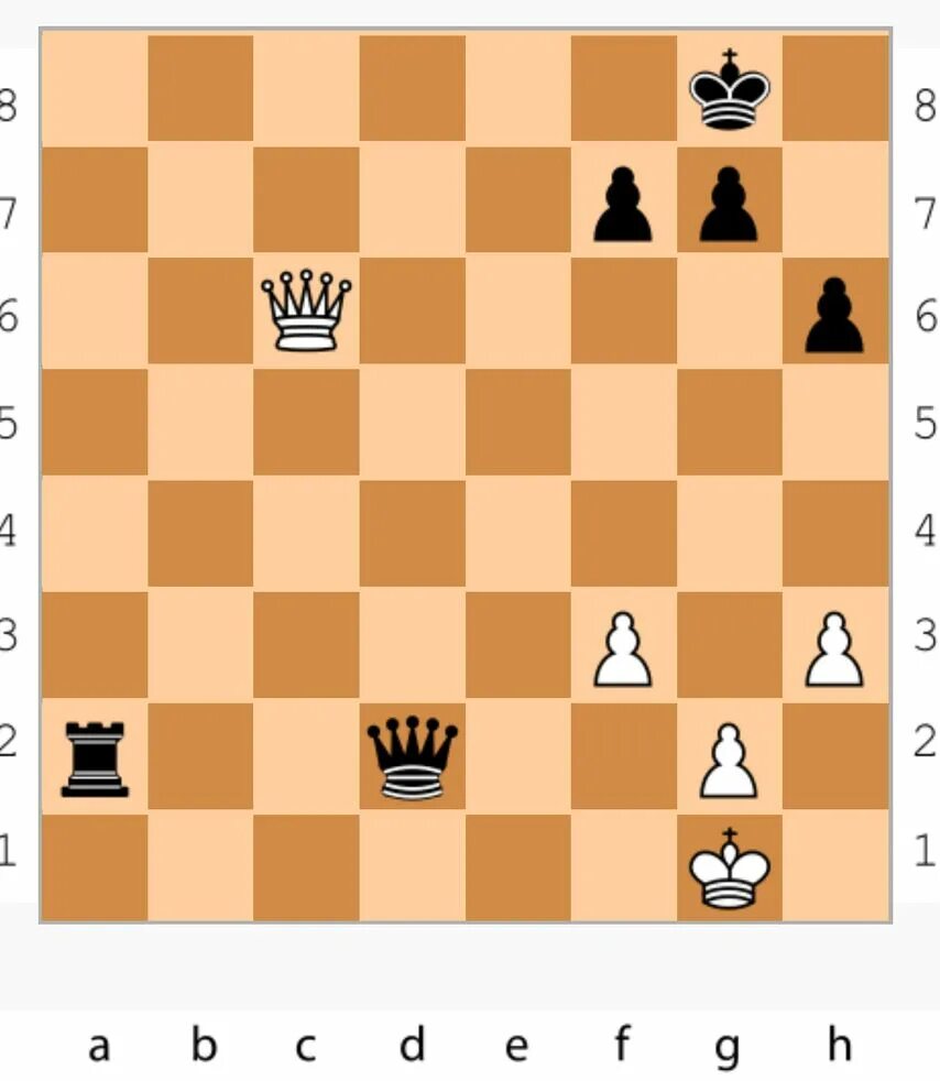 Пат в шахматах. Патовая ситуация в шахматах. Шахматисты пожимают руки. Ничья в шахматах. Ничья в шахматной партии.