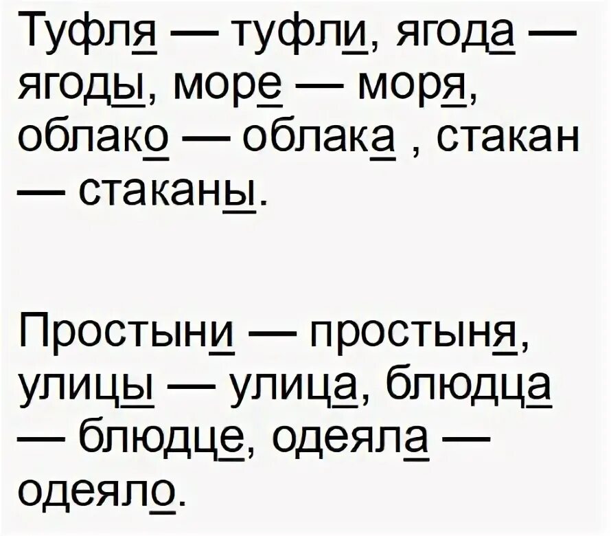 Русский язык 2 класс 2 часть упр 106. Русский язык 2 класс 2 часть стр 106 упр 182 ответы. Русский язык 2 класс 2 часть стр 62 упр 106. Русский язык 2 класс 2 часть стр 106. Русский язык стр 62 упр 106