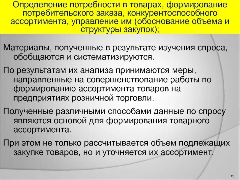 Выявление потребности в товарах. Определение потребности. Алгоритм выявления потребностей. Потребность в товаре. Анализ удовлетворения потребностей