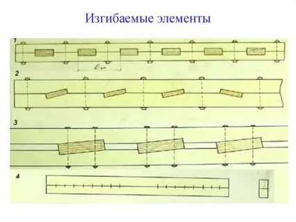 Изгибаемые конструкции